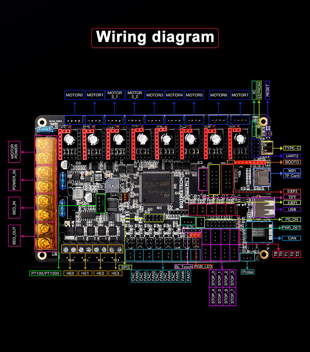 Original Wiring Diagram