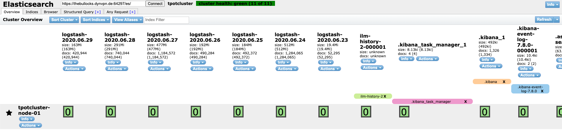 /telekom-security/tpotce/raw/commit/f4c271ebe8eb6e719d490e4b92e8f345554b2ef7/doc/headplugin.png